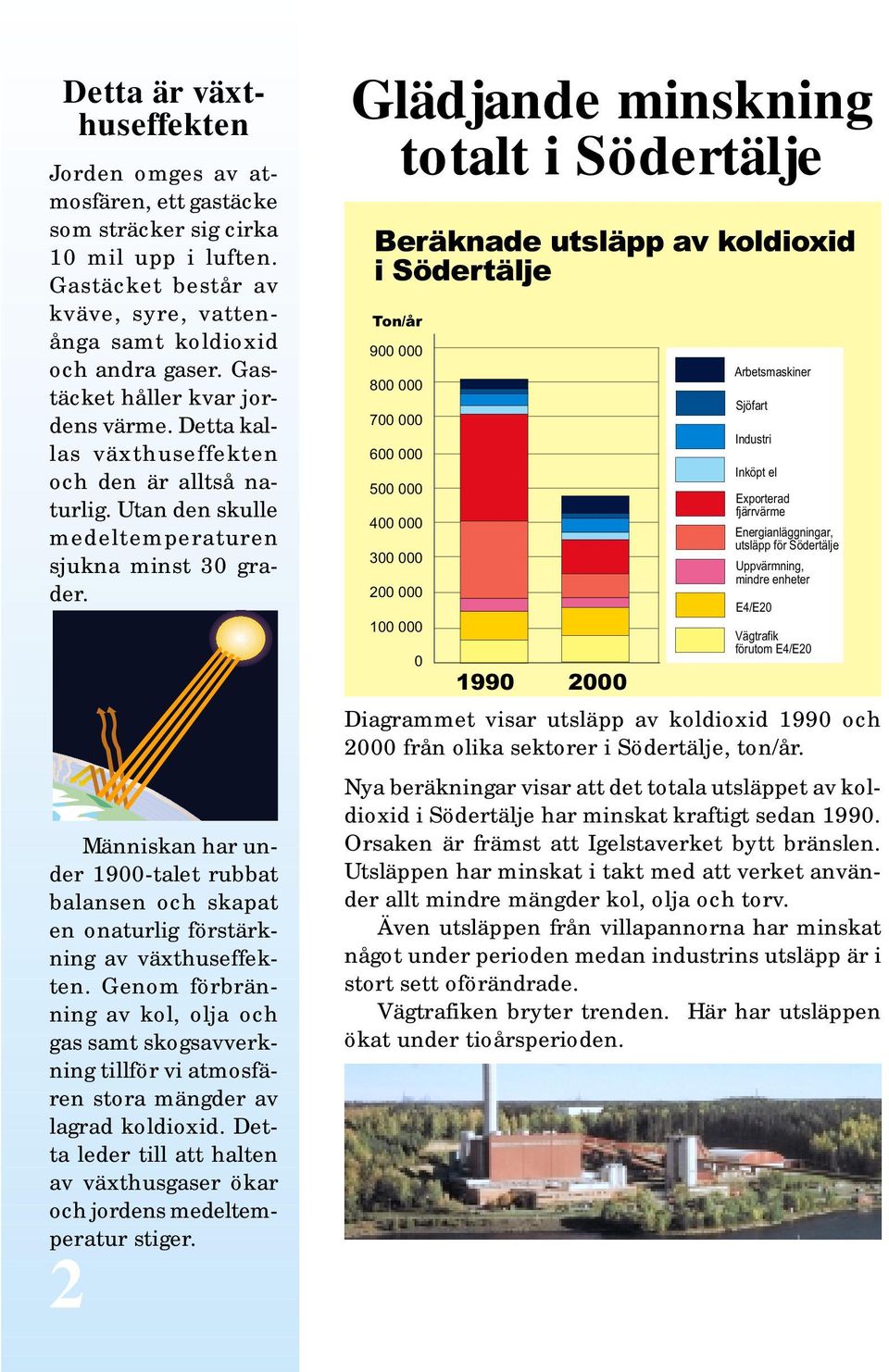 Människan har under 1900-talet rubbat balansen och skapat en onaturlig förstärkning av växthuseffekten.