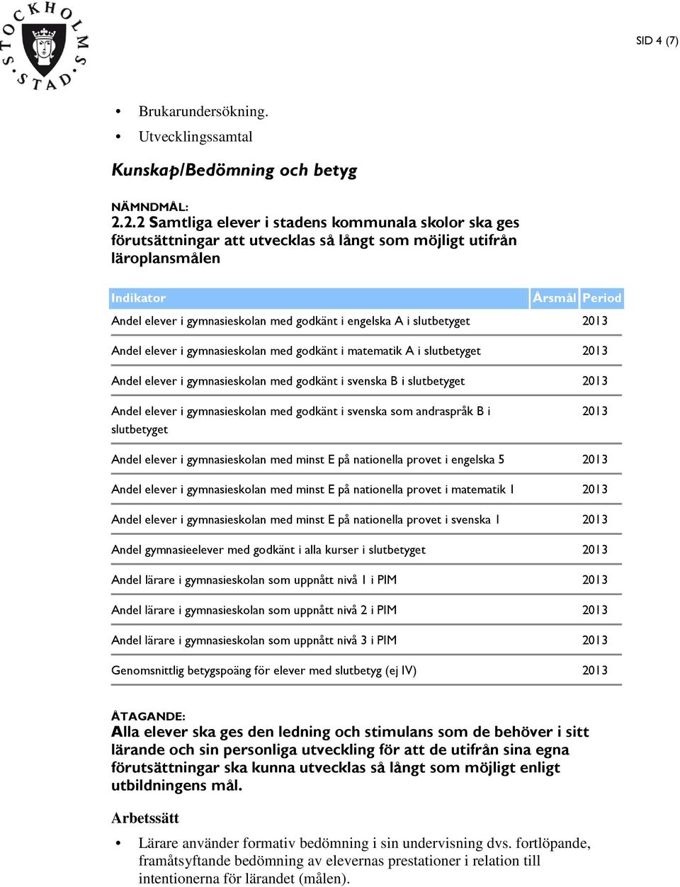 engelska A i slutbetyget Andel elever i gymnasieskolan med godkänt i matematik A i slutbetyget Andel elever i gymnasieskolan med godkänt i svenska B i slutbetyget Andel elever i gymnasieskolan med