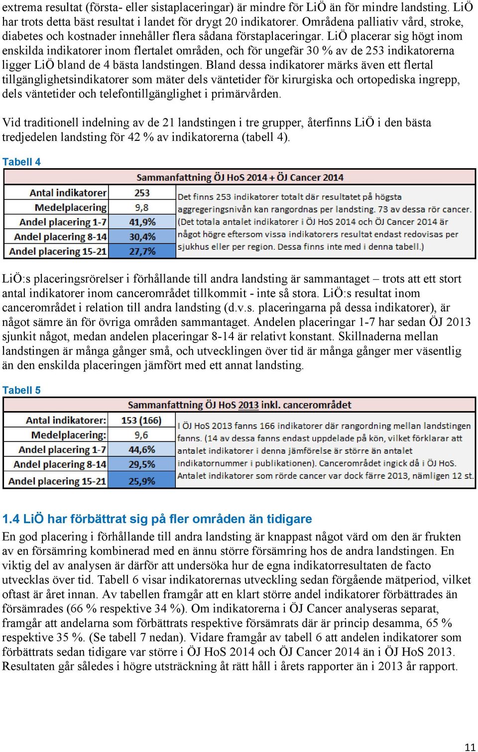LiÖ placerar sig högt inom enskilda indikatorer inom flertalet områden, och för ungefär 30 % av de 253 indikatorerna ligger LiÖ bland de 4 bästa landstingen.