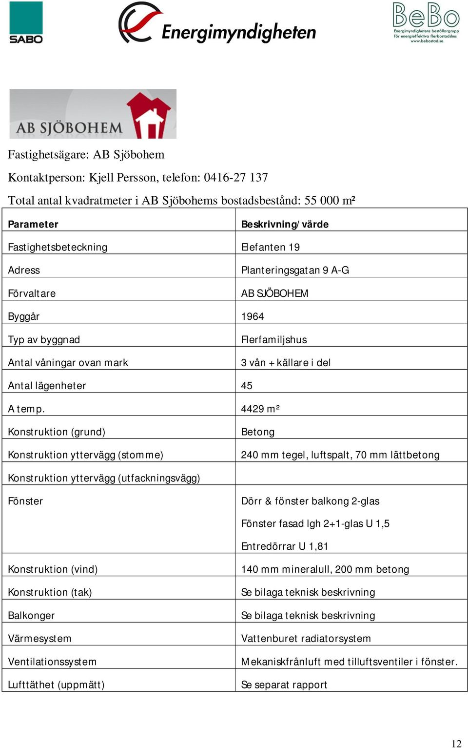 4429 m² Konstruktion (grund) Konstruktion yttervägg (stomme) Betong 240 mm tegel, luftspalt, 70 mm lättbetong Konstruktion yttervägg (utfackningsvägg) Fönster Dörr & fönster balkong 2-glas Fönster