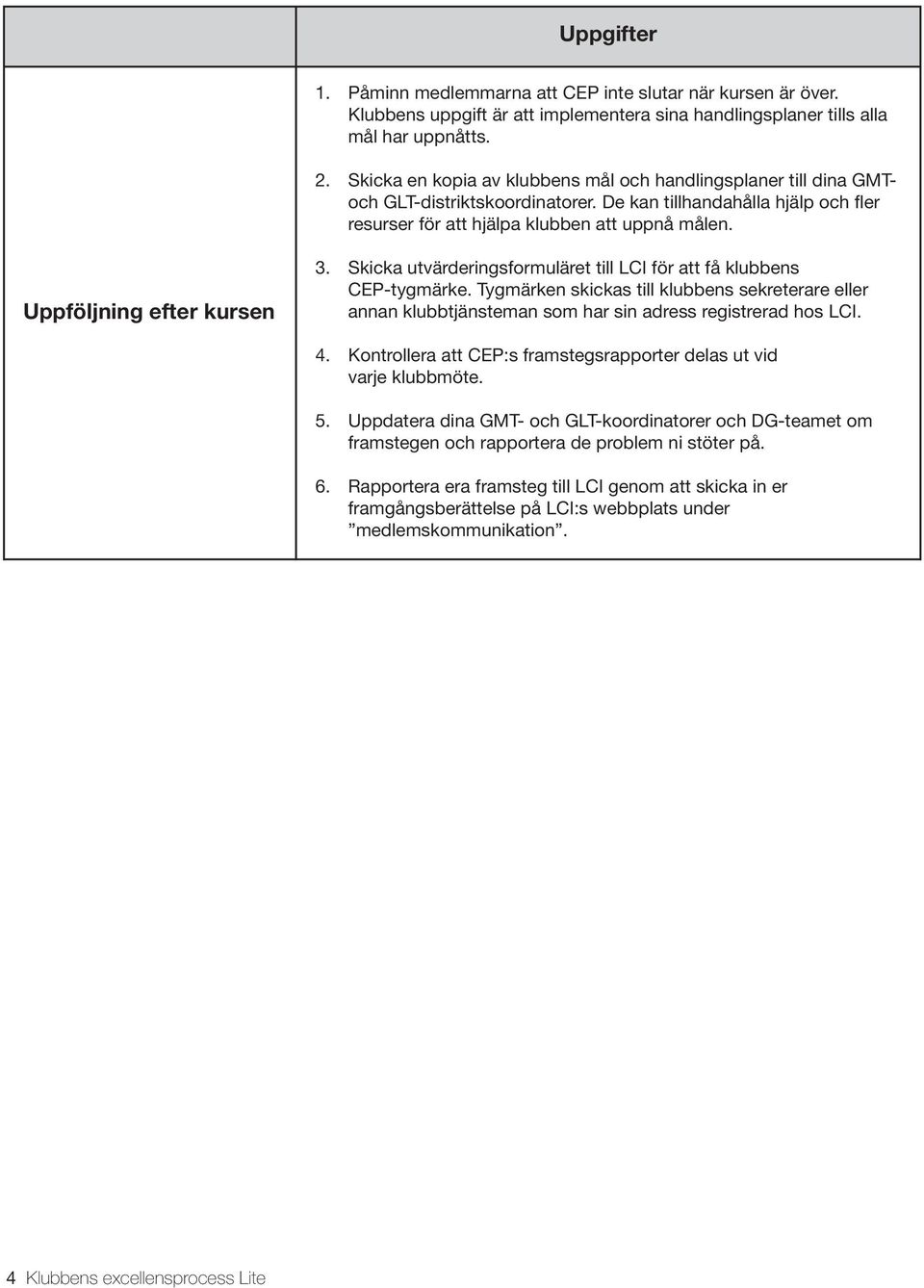 Uppföljning efter kursen 3. Skicka utvärderingsformuläret till LCI för att få klubbens CEP-tygmärke.