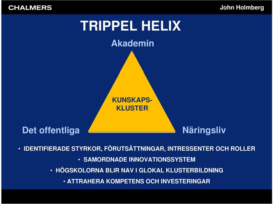 INTRESSENTER OCH ROLLER SAMORDNADE INNOVATIONSSYSTEM