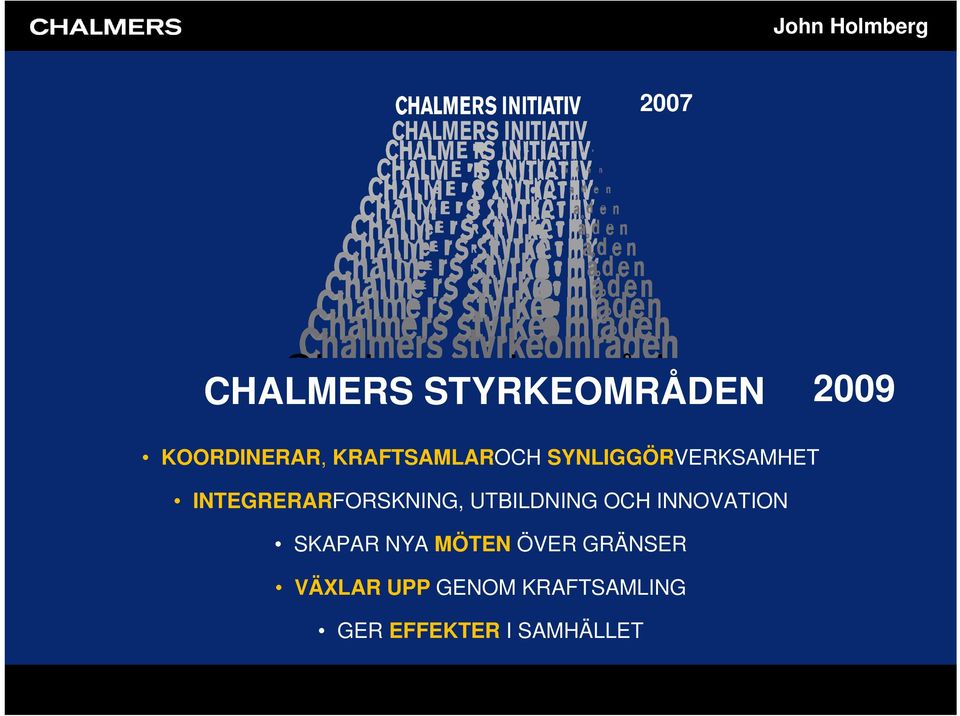 INTEGRERARFORSKNING, UTBILDNING OCH INNOVATION SKAPAR