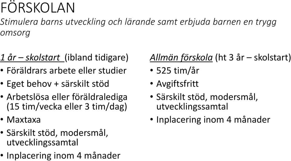 tim/vecka eller 3 tim/dag) Maxtaxa Särskilt stöd, modersmål, utvecklingssamtal Inplacering inom 4 månader Allmän