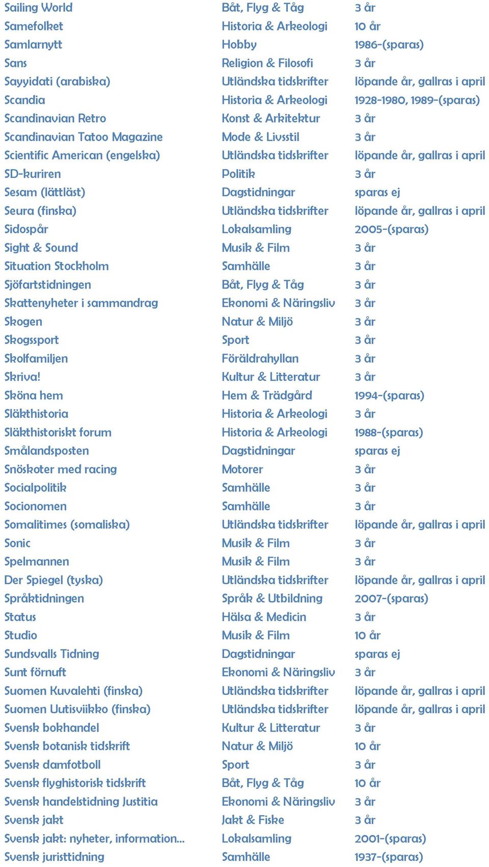 tidskrifter löpande år, gallras i april SD-kuriren Politik 3 år Sesam (lättläst) Dagstidningar sparas ej Seura (finska) Utländska tidskrifter löpande år, gallras i april Sidospår Lokalsamling