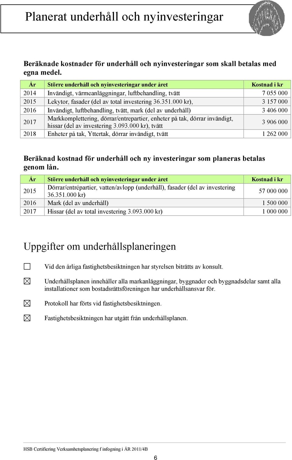 000 kr), 3 157 000 2016 Invändigt, luftbehandling, tvätt, mark (del av underhåll) 3 406 000 2017 Markkomplettering, dörrar/entrepartier, enheter på tak, dörrar invändigt, hissar (del av investering 3.