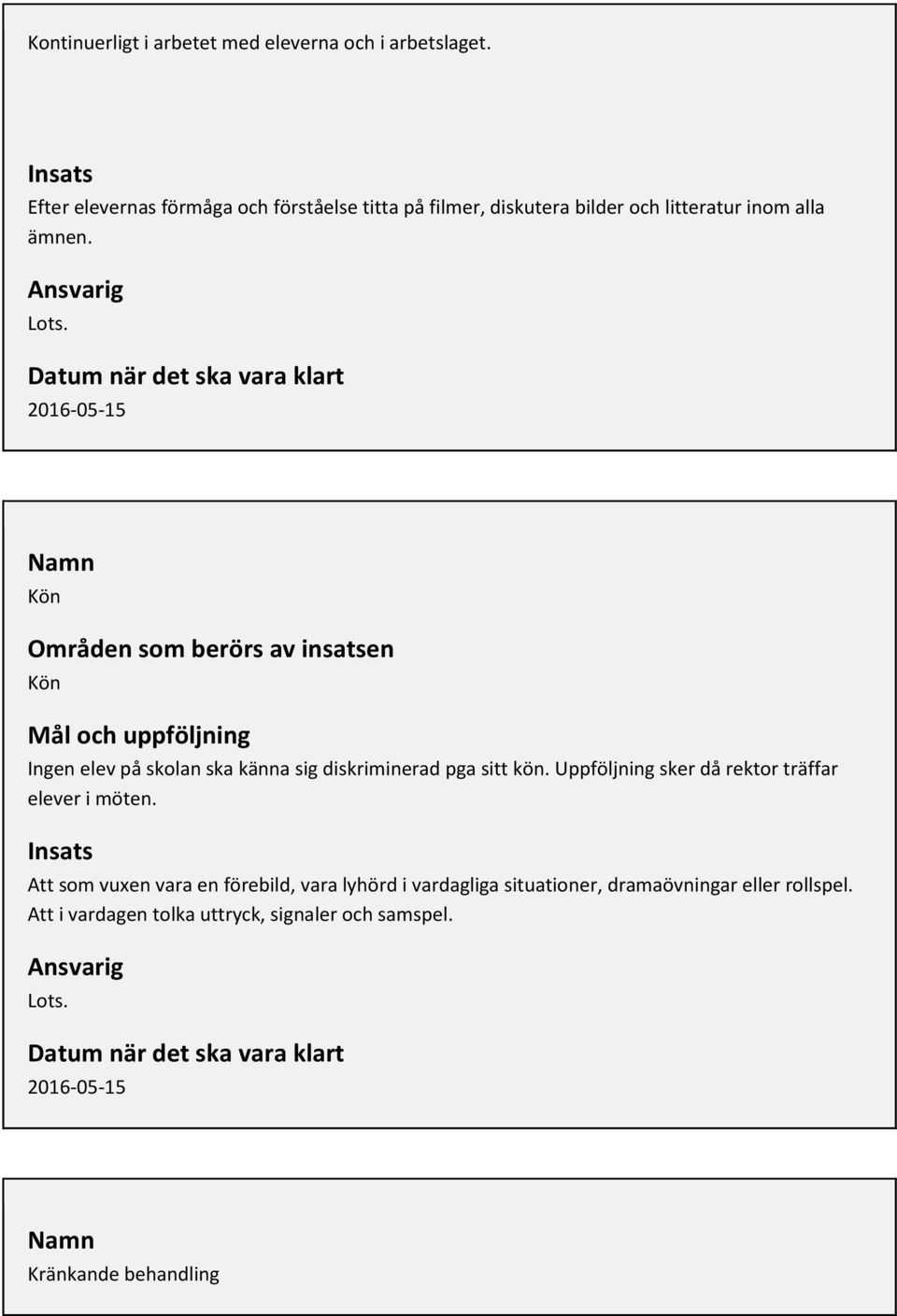 Kön Områden som berörs av insatsen Kön Ingen elev på skolan ska känna sig diskriminerad pga sitt kön.