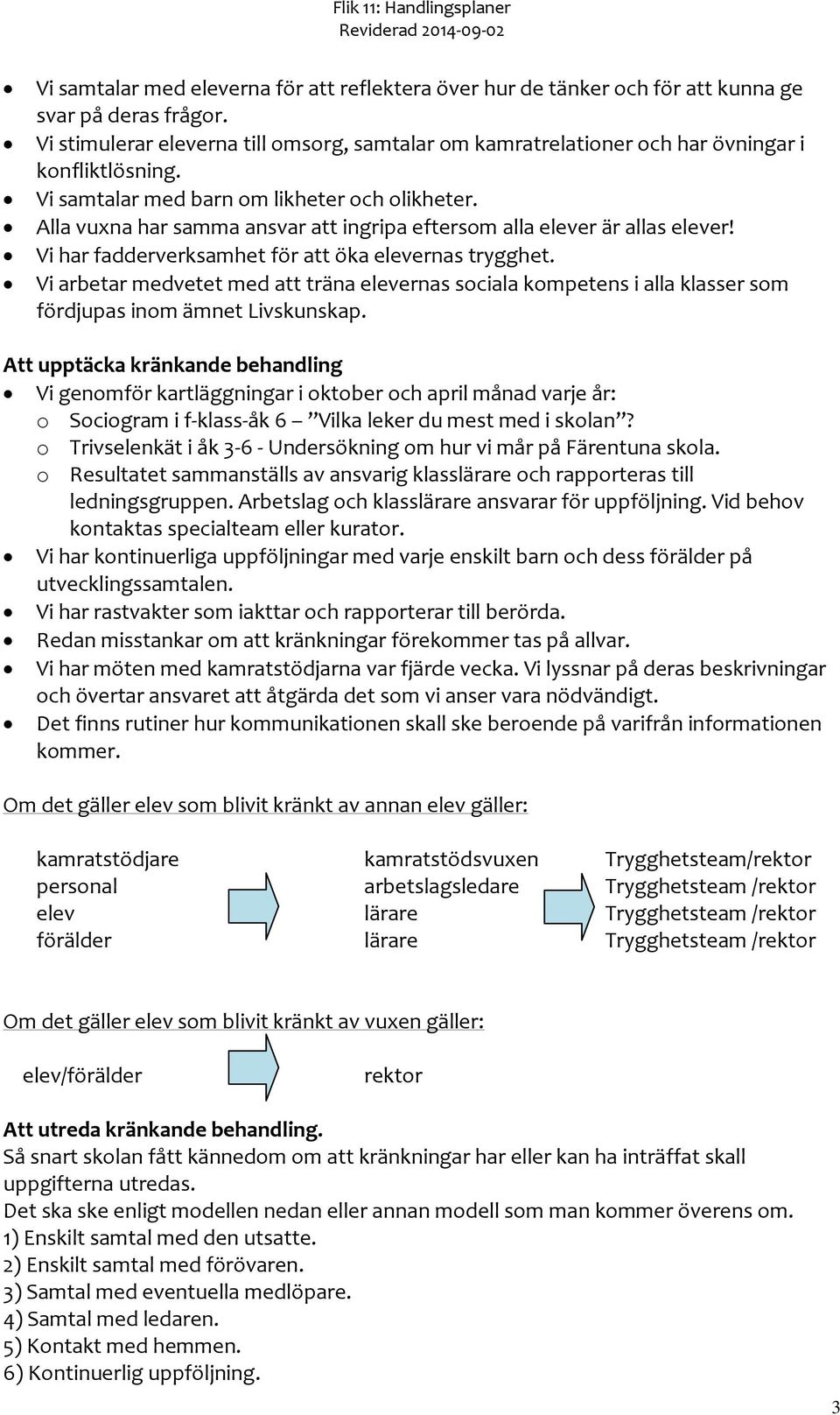 Alla vuxna har samma ansvar att ingripa eftersom alla elever är allas elever! Vi har fadderverksamhet för att öka elevernas trygghet.