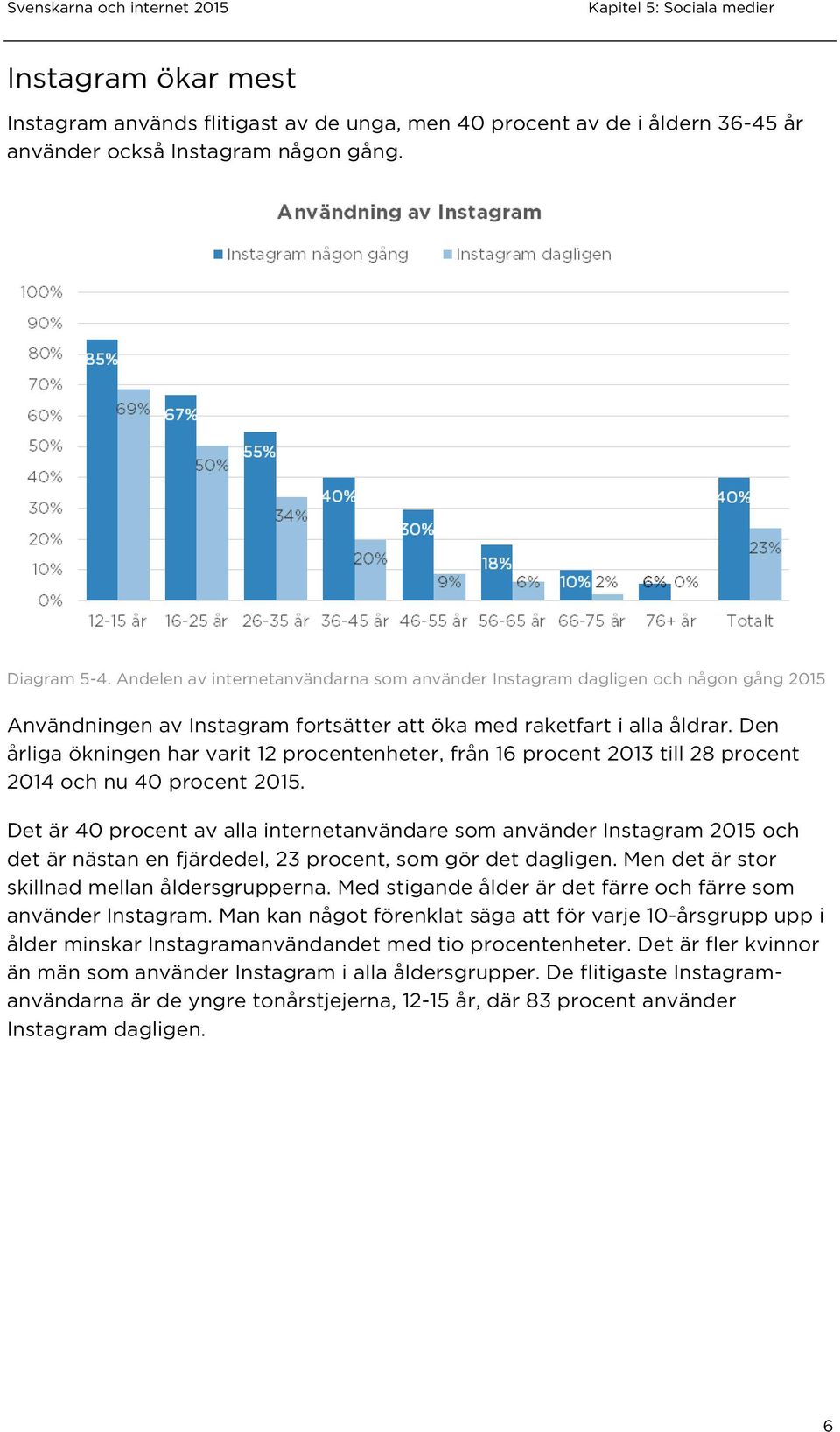 Den årliga ökningen har varit 12 procentenheter, från 16 procent 2013 till 28 procent 2014 och nu 40 procent 2015.