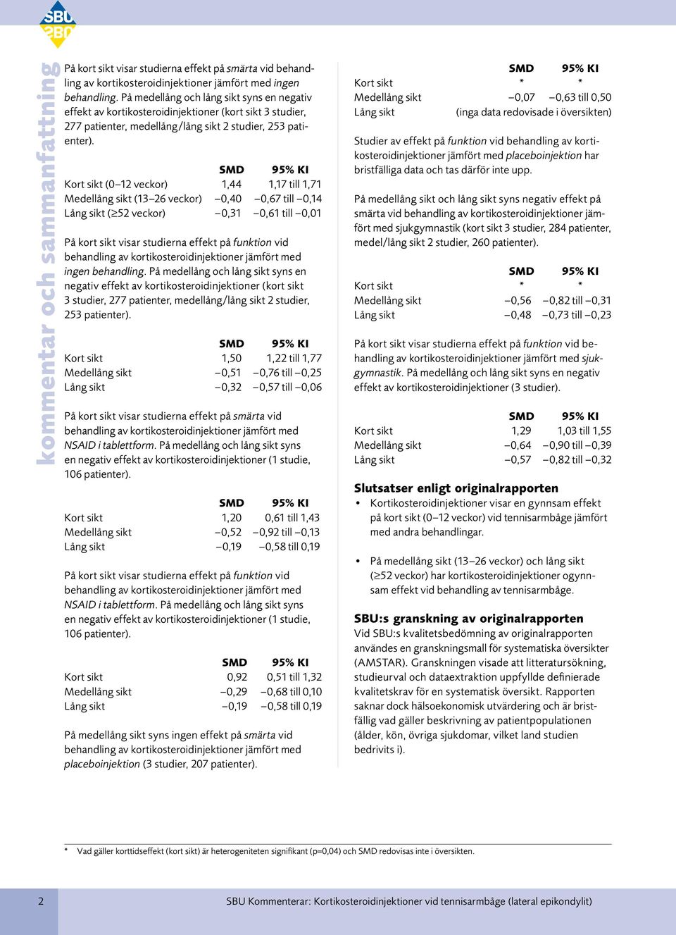 Kort sikt (0 12 veckor) 1,44 1,17 till 1,71 Medellång sikt (13 26 veckor) 0,40 0,67 till 0,14 Lång sikt ( 52 veckor) 0,31 0,61 till 0,01 På kort sikt visar studierna effekt på funktion vid ingen