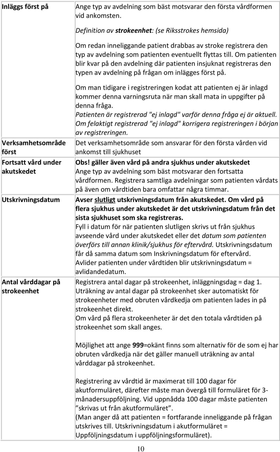 Om patienten blir kvar på den avdelning där patienten insjuknat registreras den typen av avdelning på frågan om inlägges först på.