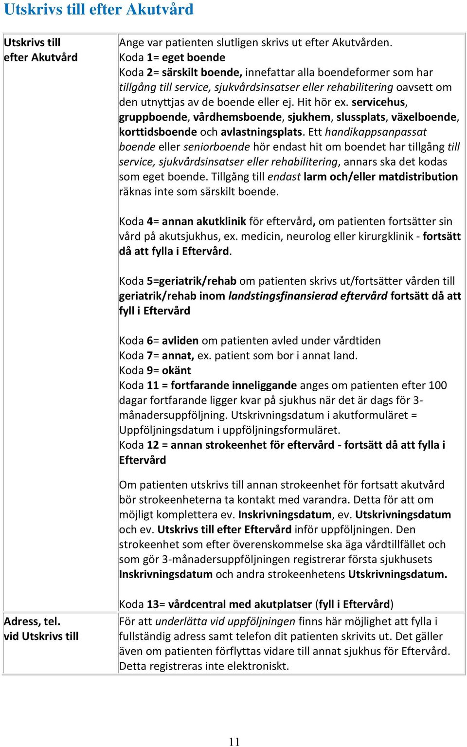 Hit hör ex. servicehus, gruppboende, vårdhemsboende, sjukhem, slussplats, växelboende, korttidsboende och avlastningsplats.