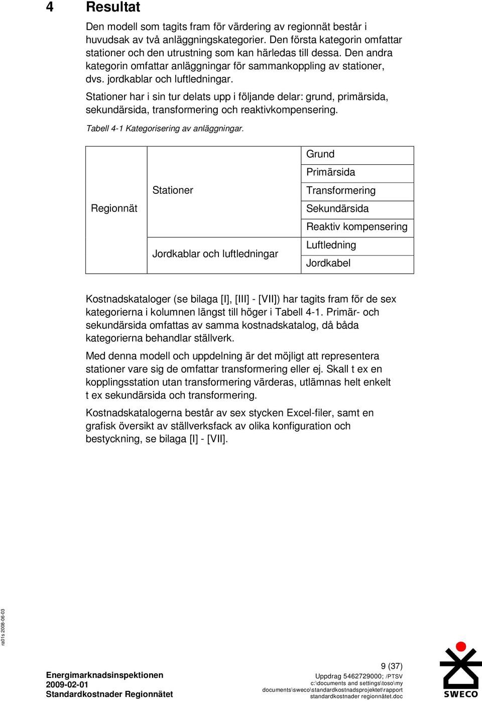 Stationer har i sin tur delats upp i följande delar: grund, primärsida, sekundärsida, transformering och reaktivkompensering. Tabell 4-1 Kategorisering av anläggningar.