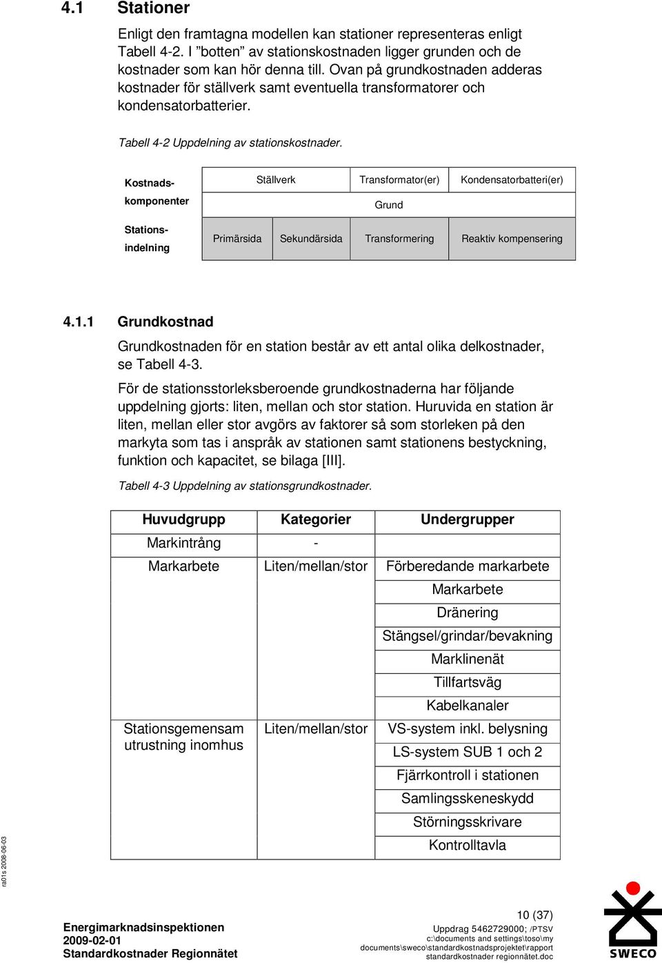 Kostnadskomponenter Stationsindelning Ställverk Transformator(er) Kondensatorbatteri(er) Grund Primärsida Sekundärsida Transformering Reaktiv kompensering 4.1.