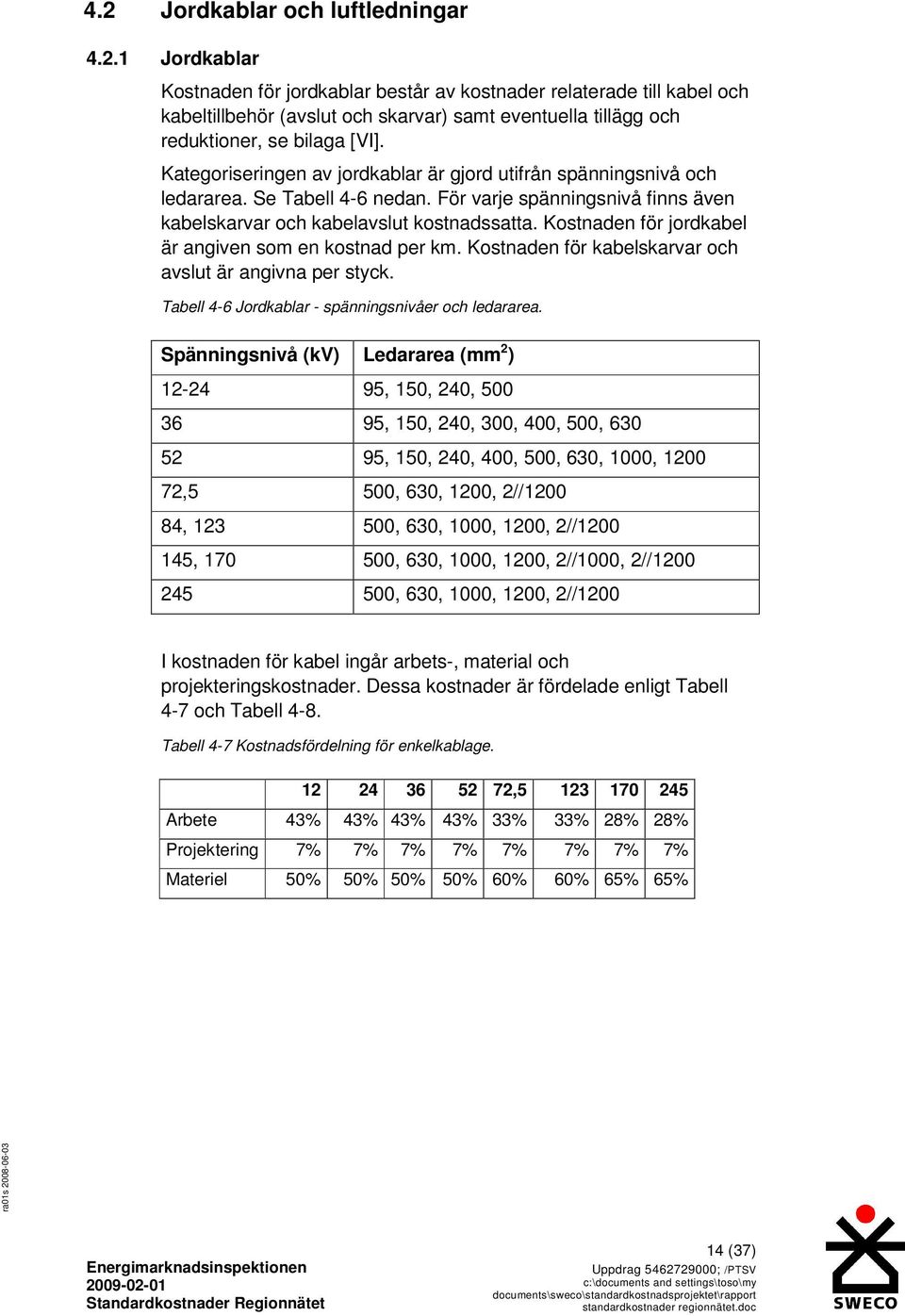 Kostnaden för jordkabel är angiven som en kostnad per km. Kostnaden för kabelskarvar och avslut är angivna per styck. Tabell 4-6 Jordkablar - spänningsnivåer och ledararea.