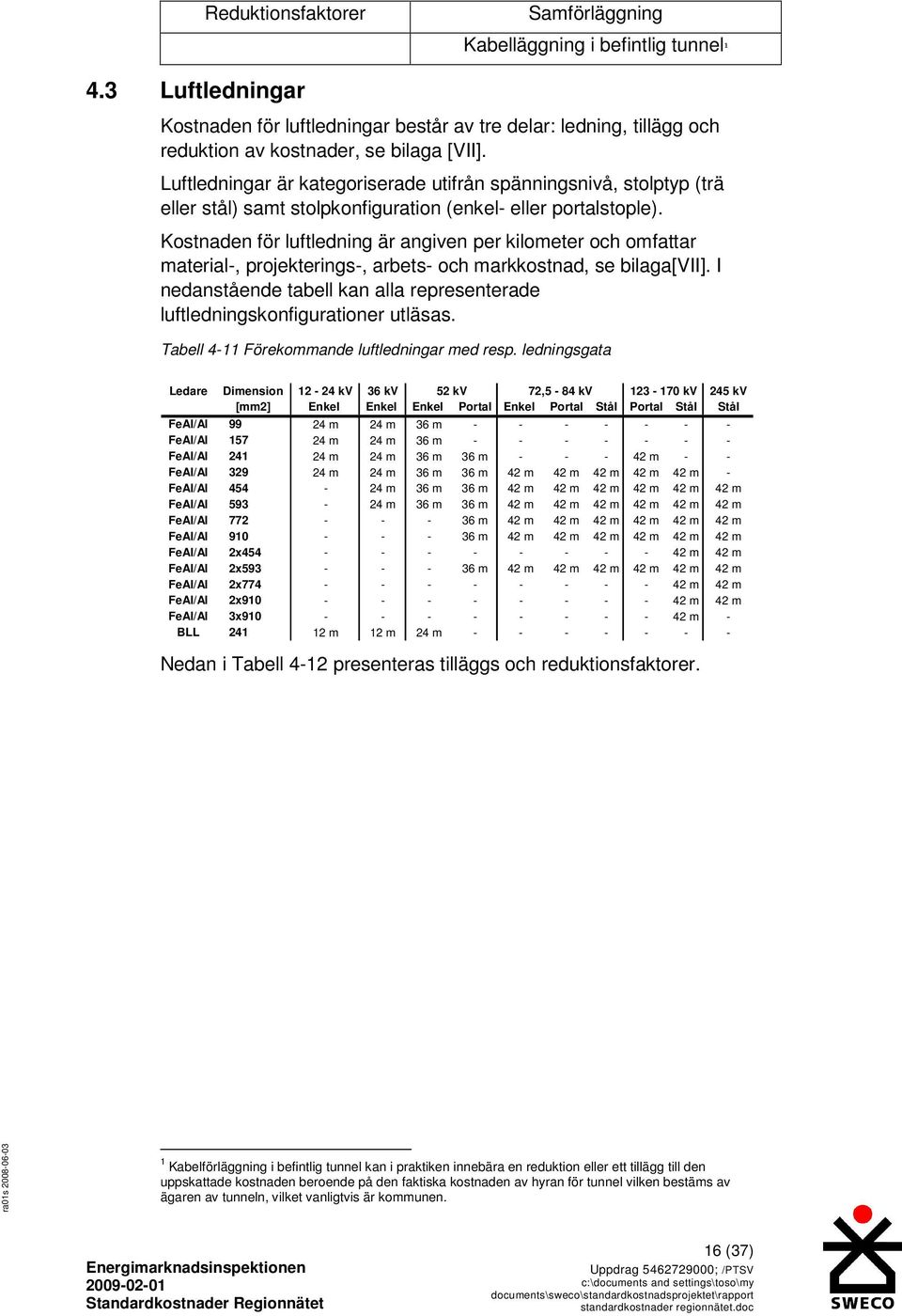 Kostnaden för luftledning är angiven per kilometer och omfattar material-, projekterings-, arbets- och markkostnad, se bilaga[vii].