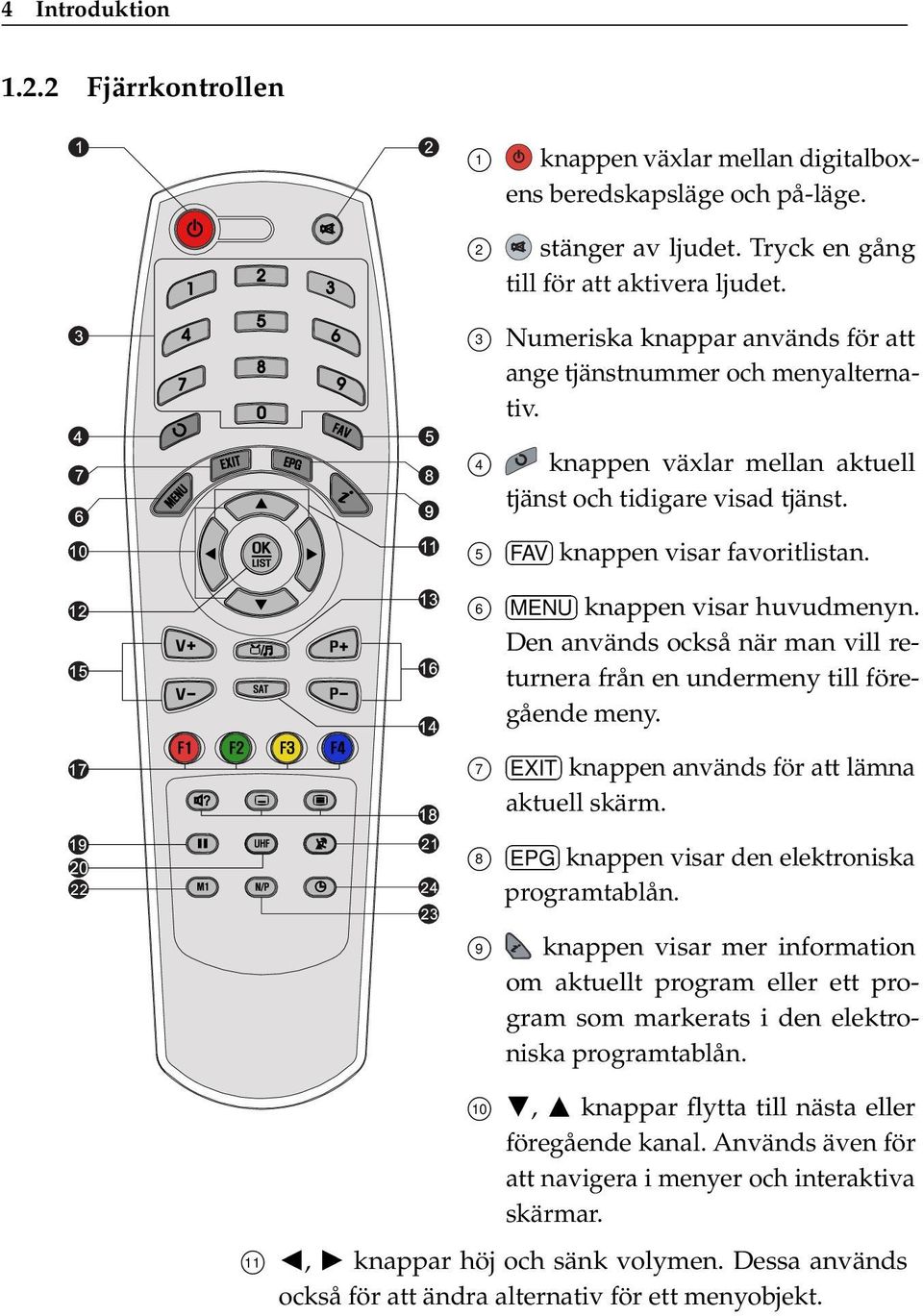 6 MENU knappen visar huvudmenyn. Den används också när man vill returnera från en undermeny till föregående meny. 7 EXIT knappen används för att lämna aktuell skärm.