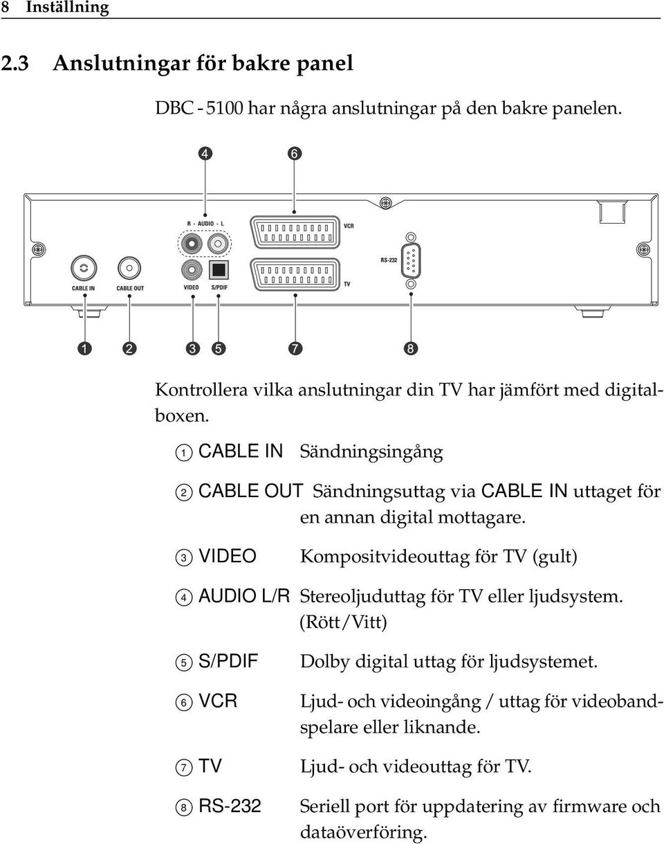 1 CABLE IN Sändningsingång 2 CABLE OUT Sändningsuttag via CABLE IN uttaget för en annan digital mottagare.