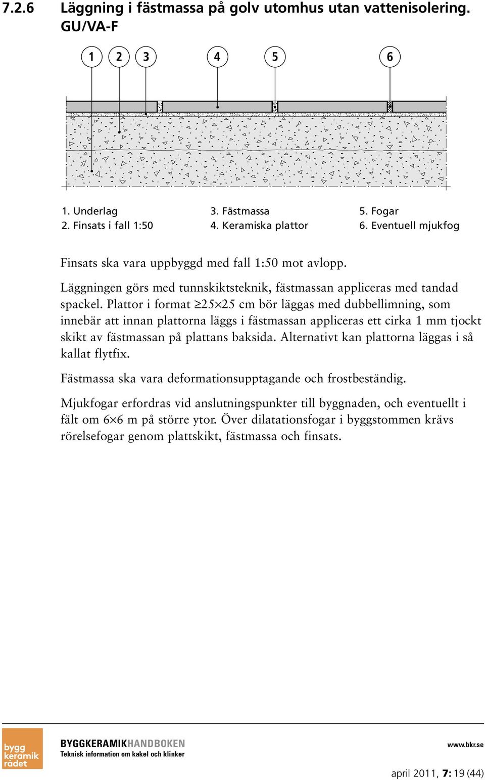 Plattor i format 25 25 cm bör läggas med dubbellimning, som innebär att innan plattorna läggs i fästmassan appliceras ett cirka 1 mm tjockt skikt av fästmassan på plattans baksida.