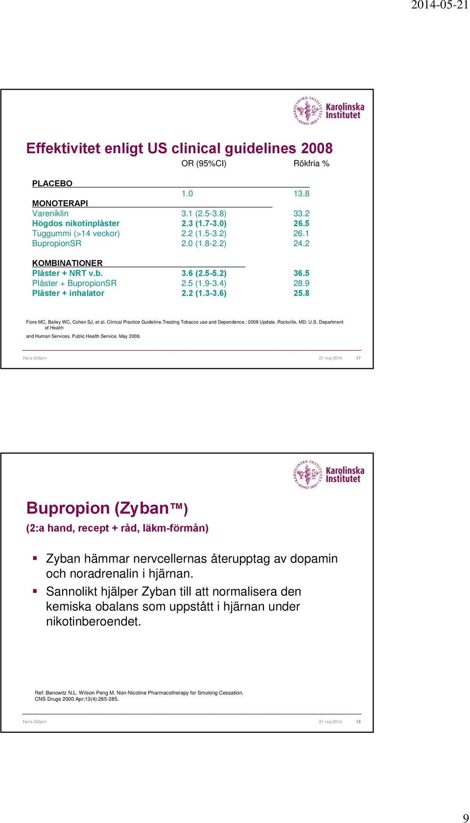 8 Fiore MC, Bailey WC, Cohen SJ, et al. Clinical Practice Guideline.Treating Tobacco use and Dependence.: 2008 Update. Rockville, MD: U.S. Department of Health and Human Services.