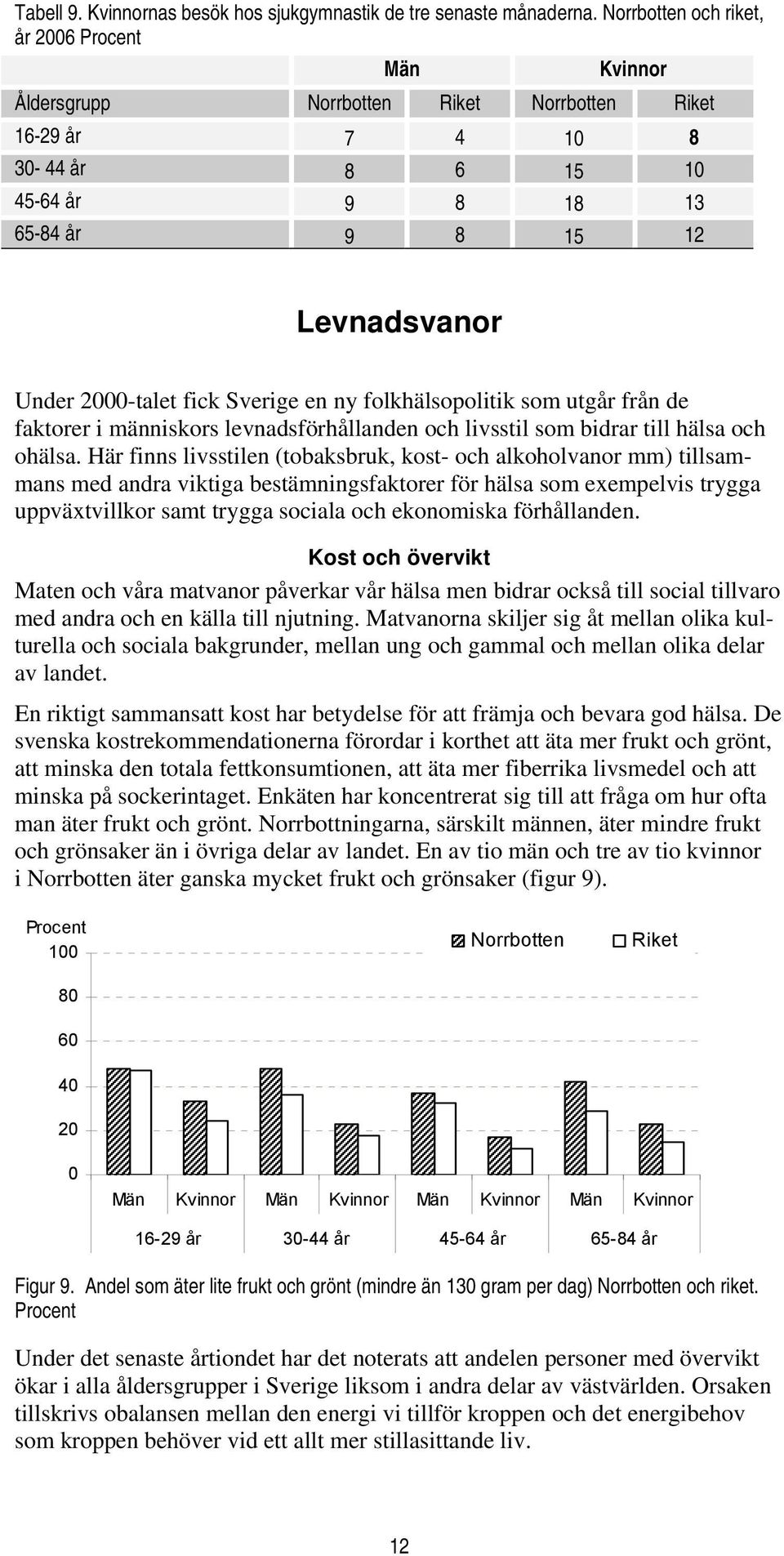 folkhälsopolitik som utgår från de faktorer i människors levnadsförhållanden och livsstil som bidrar till hälsa och ohälsa.