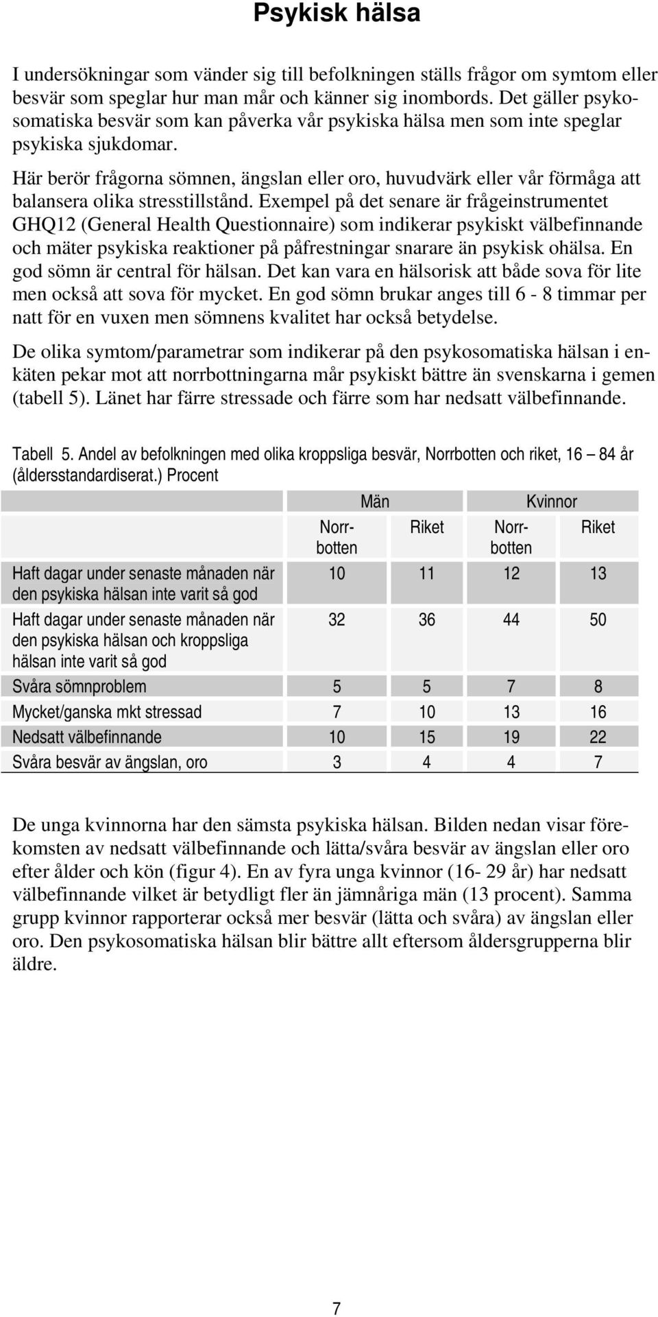 Här berör frågorna sömnen, ängslan eller oro, huvudvärk eller vår förmåga att balansera olika stresstillstånd.