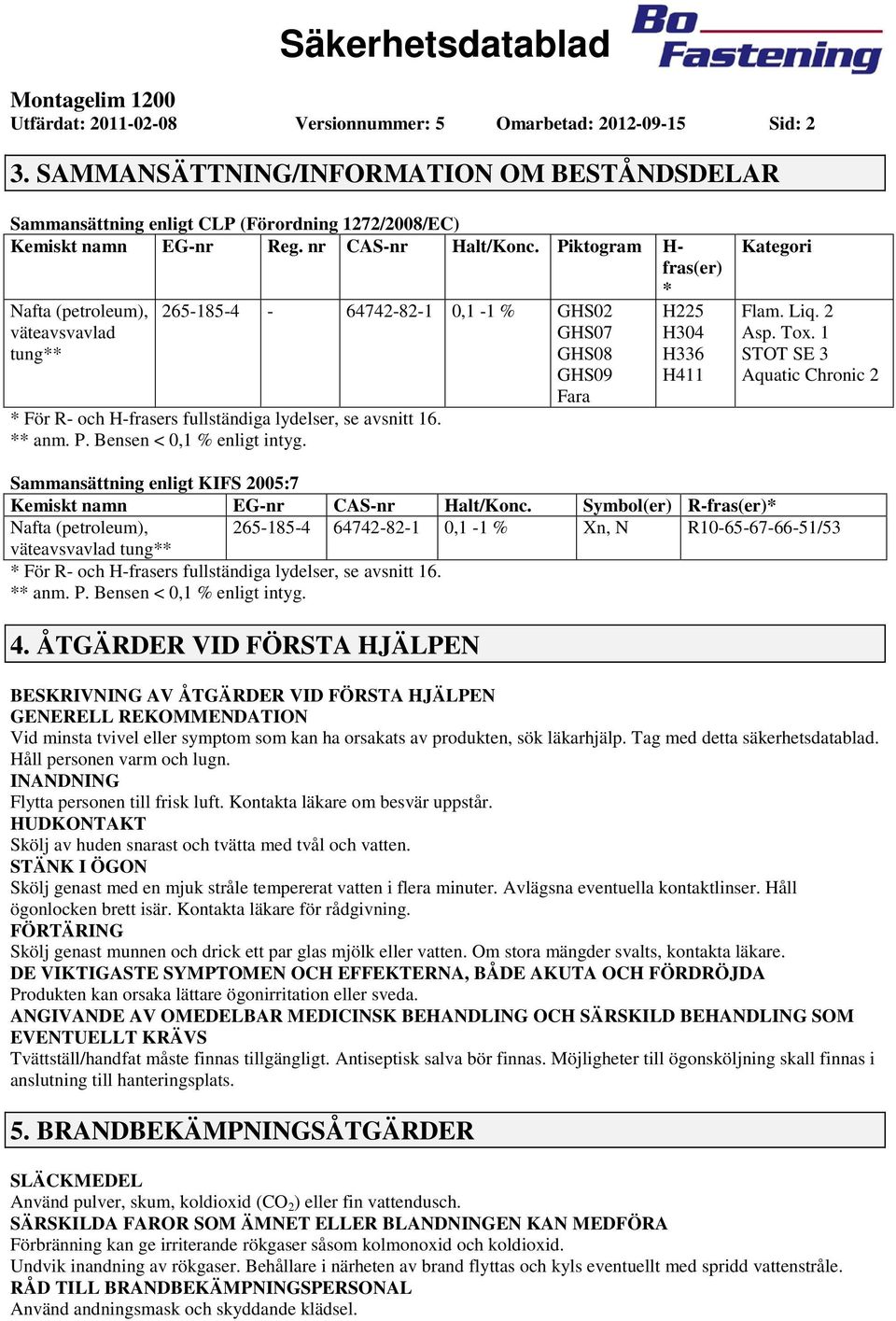 ** anm. P. Bensen < 0,1 % enligt intyg. H225 H304 H336 H411 Kategori Flam. Liq. 2 Asp. Tox. 1 STOT SE 3 Aquatic Chronic 2 Sammansättning enligt KIFS 2005:7 Kemiskt namn EGnr CASnr Halt/Konc.