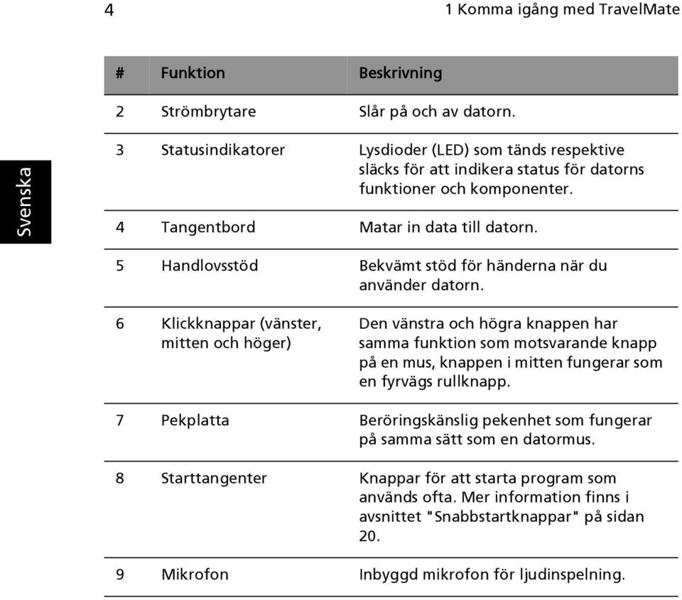 5 Handlovsstöd Bekvämt stöd för händerna när du använder datorn.