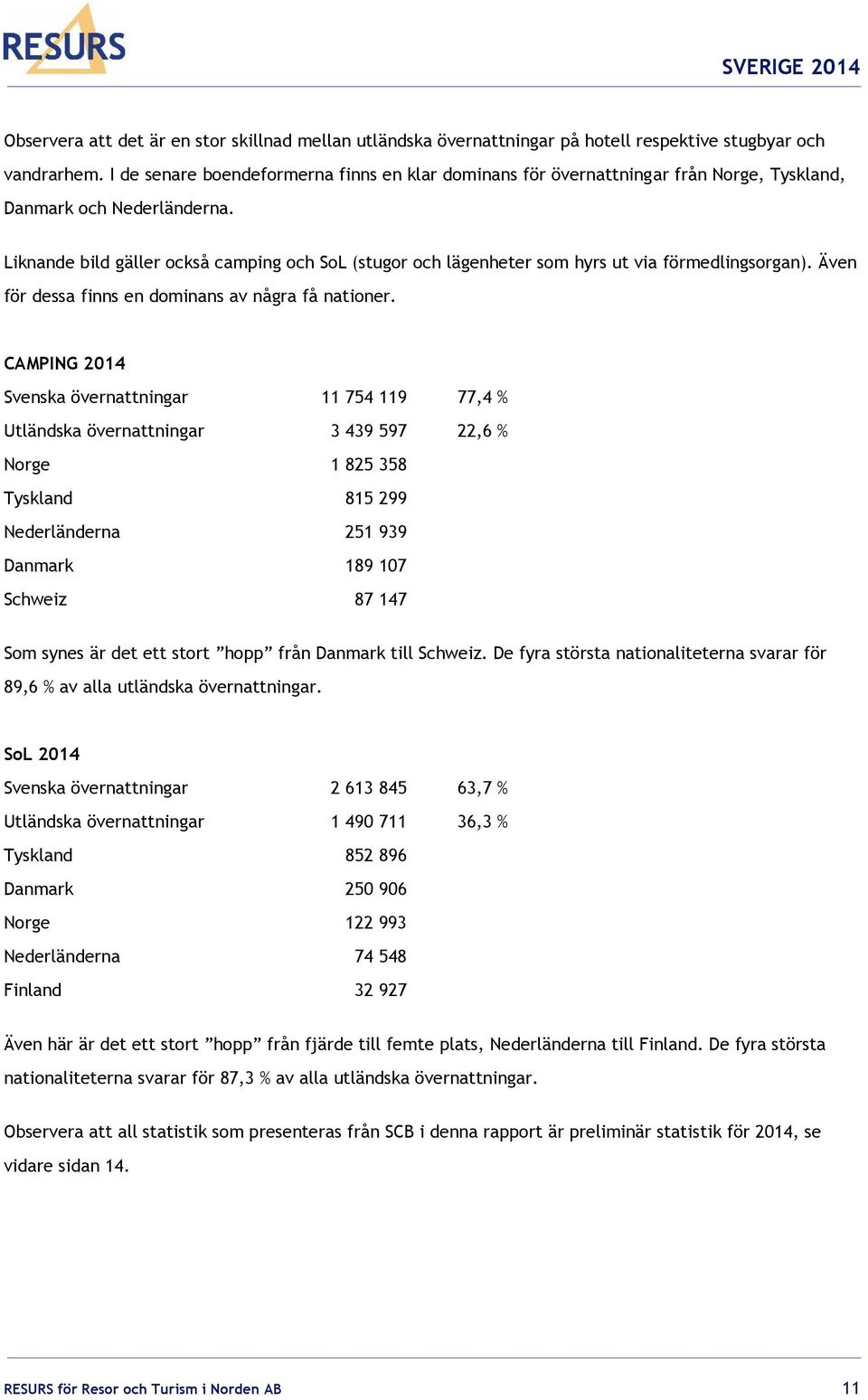 Liknande bild gäller också camping och SoL (stugor och lägenheter som hyrs ut via förmedlingsorgan). Även för dessa finns en dominans av några få nationer.