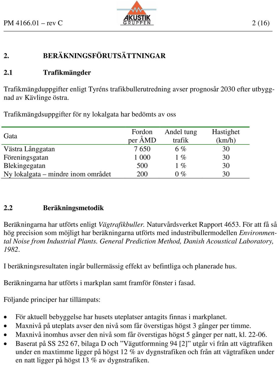 lokalgata mindre inom området 200 0 % 30 2.2 Beräkningsmetodik Beräkningarna har utförts enligt Vägtrafikbuller. Naturvårdsverket Rapport.