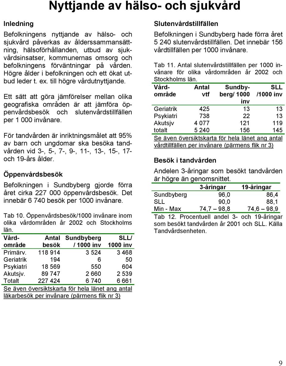 Ett sätt att göra jämförelser mellan olika geografiska områden är att jämföra öppenvårdsbesök och slutenvårdstillfällen per 1 000 invånare.
