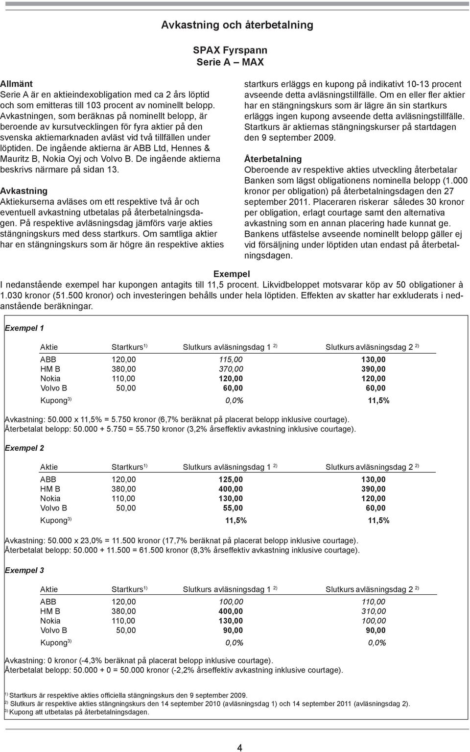 De ingående aktierna är ABB Ltd, Hennes & Mauritz B, Nokia Oyj och Volvo B. De ingående aktierna beskrivs närmare på sidan 13.