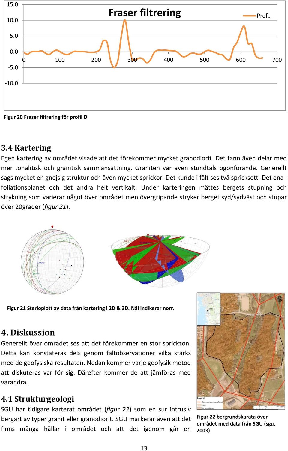 Det kunde i fält ses två spricksett. Det ena i foliationsplanet och det andra helt vertikalt.