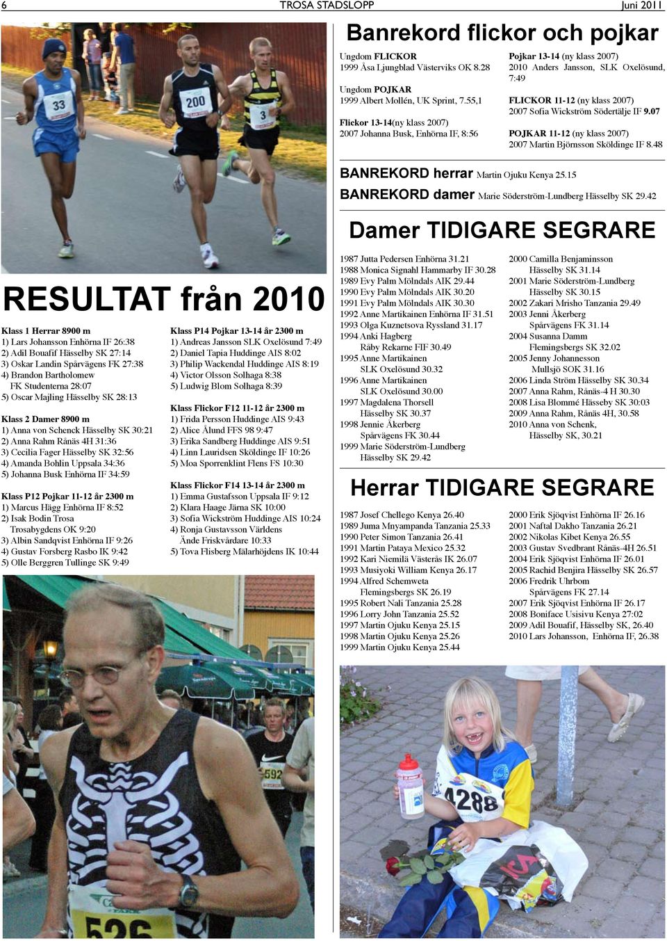 Södertälje IF 9.07 POJKAR 11-12 (ny klass 2007) 2007 Martin Björnsson Sköldinge IF 8.48 BANREKORD herrar Martin Ojuku Kenya 25.15 BANREKORD damer Marie Söderström-Lundberg Hässelby SK 29.