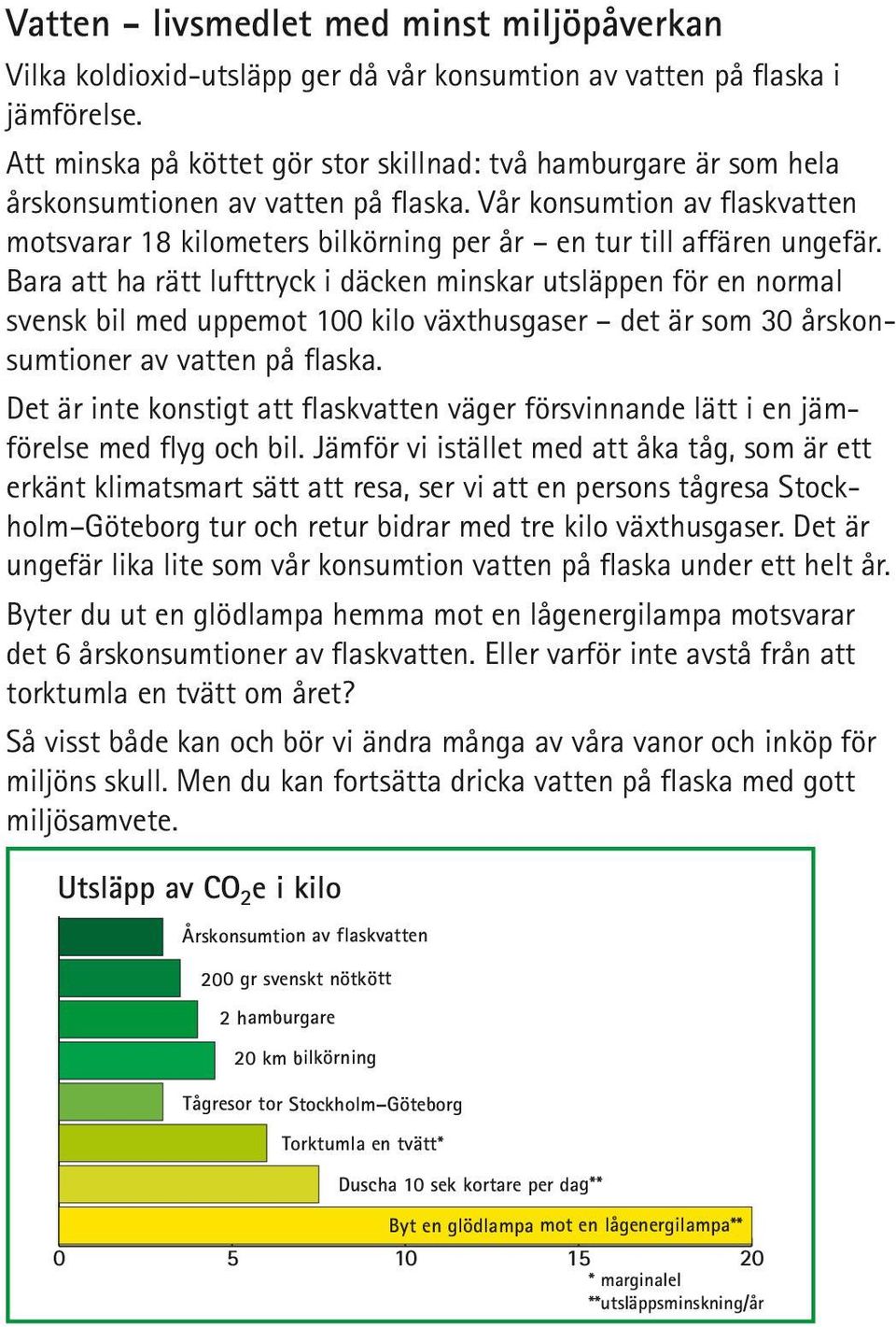 Vår konsumtion av flaskvatten motsvarar 18 kilometers bilkörning per år en tur till affären ungefär.