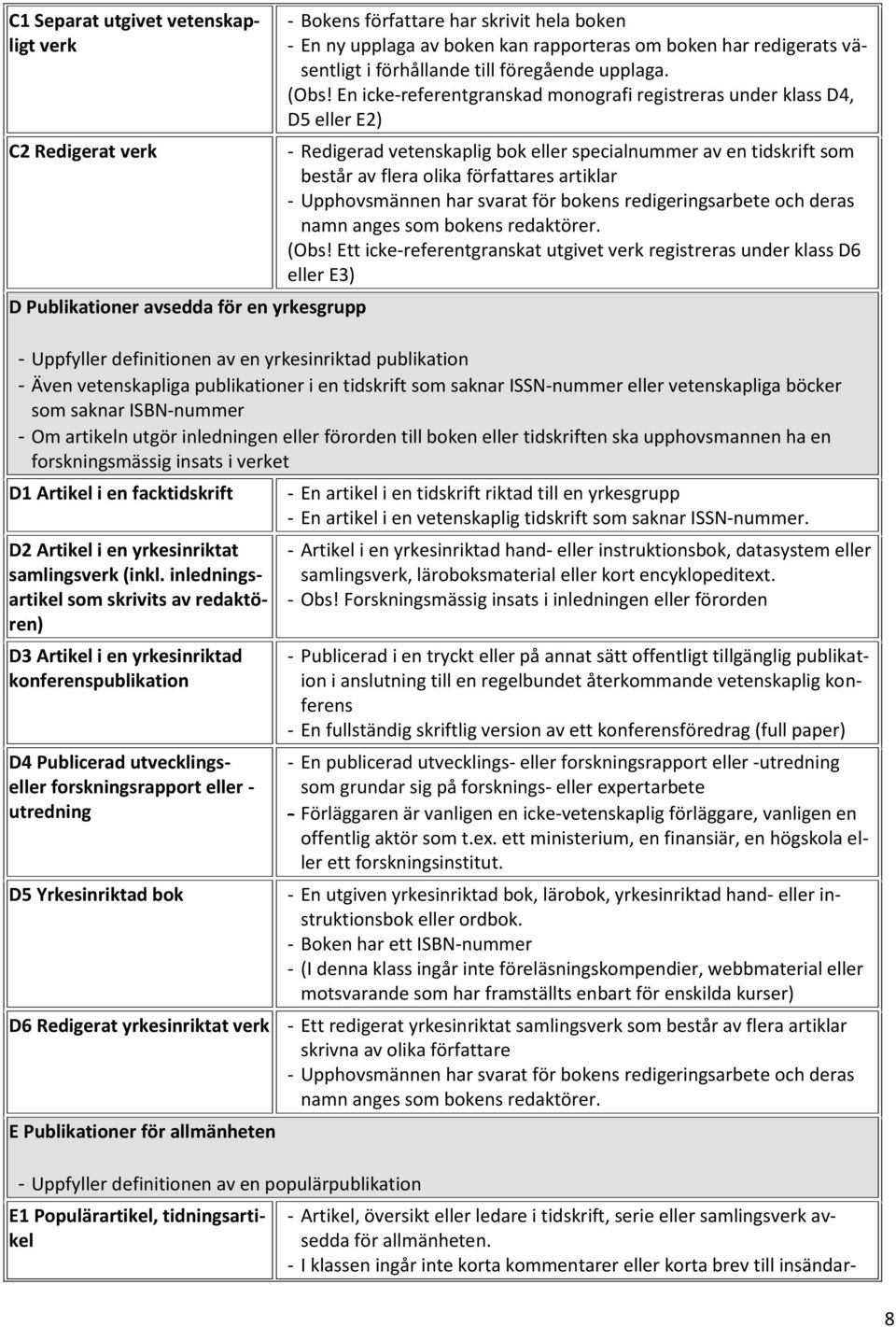En icke-referentgranskad monografi registreras under klass D4, D5 eller E2) - Redigerad vetenskaplig bok eller specialnummer av en tidskrift som består av flera olika författares artiklar -