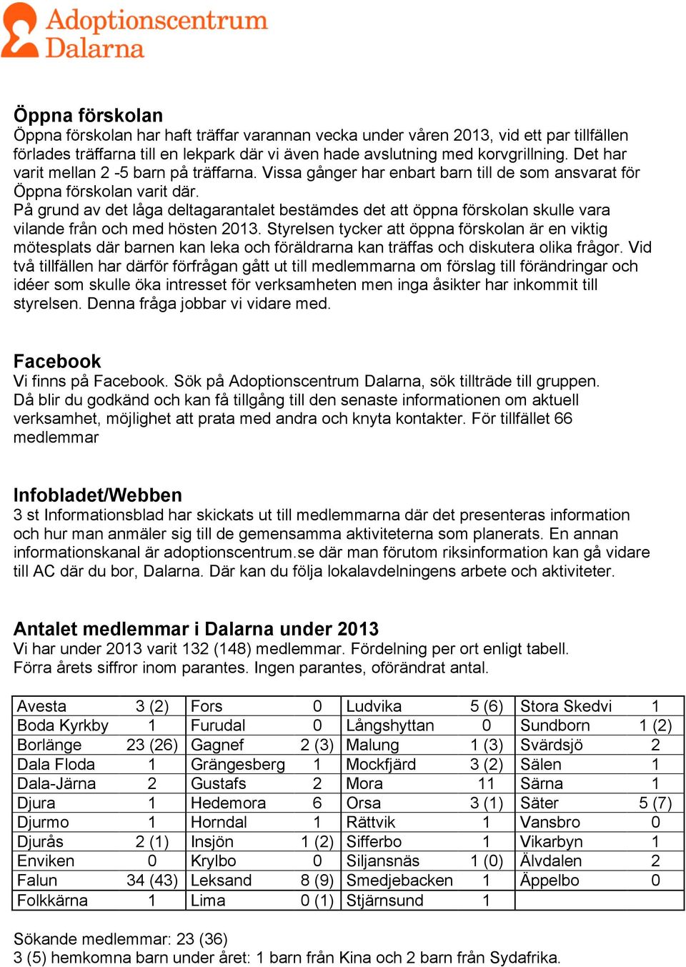 På grund av det låga deltagarantalet bestämdes det att öppna förskolan skulle vara vilande från och med hösten 2013.