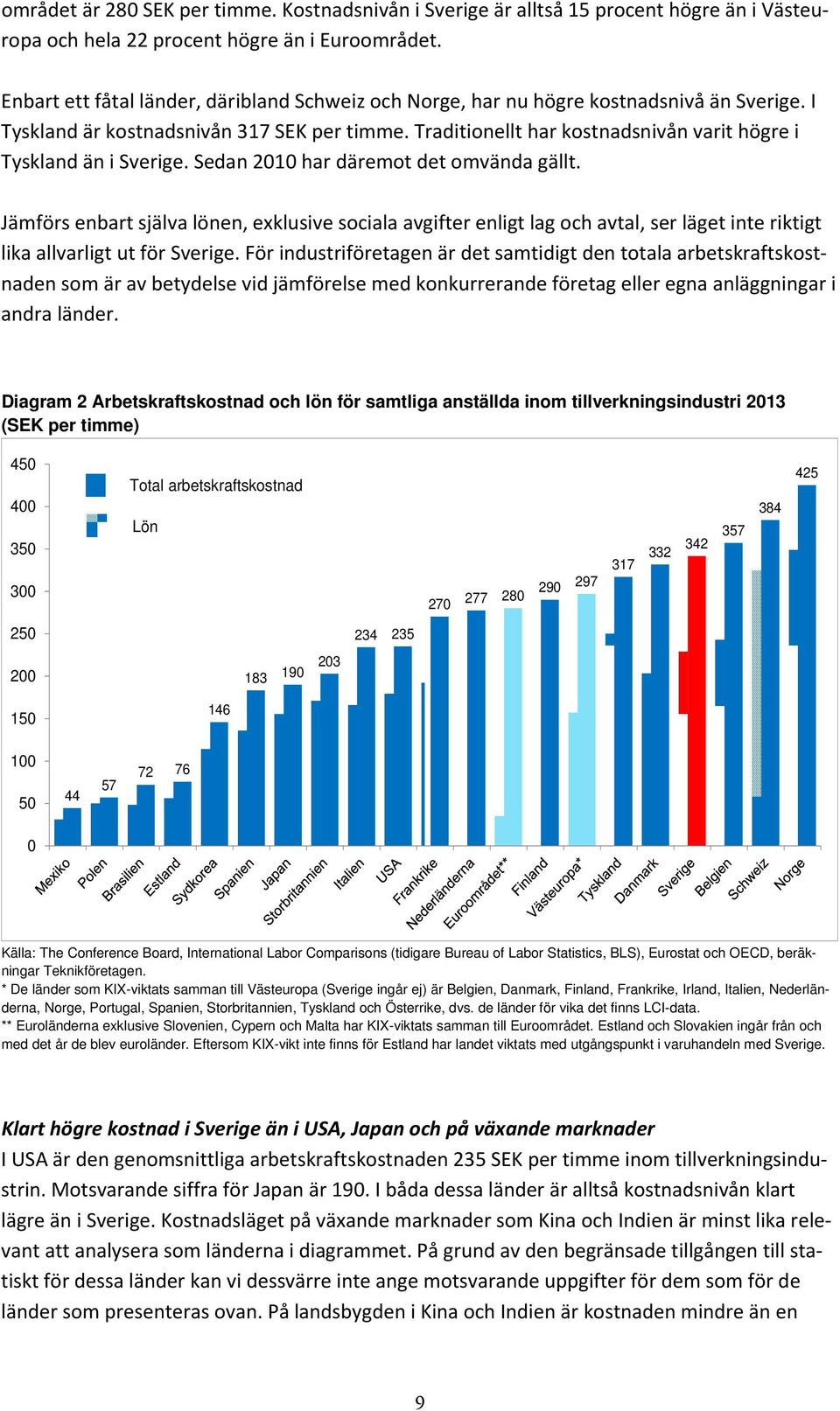 Traditionellt har kostnadsnivån varit högre i Tyskland än i Sverige. Sedan 2010 har däremot det omvända gällt.