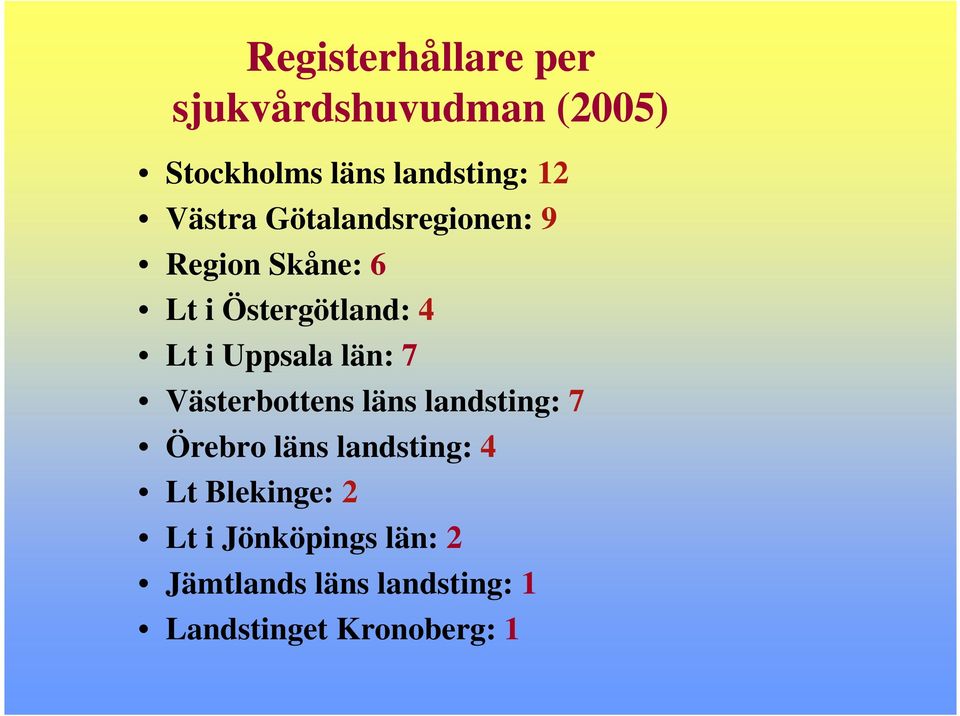 Uppsala län: 7 Västerbottens läns landsting: 7 Örebro läns landsting: 4 Lt