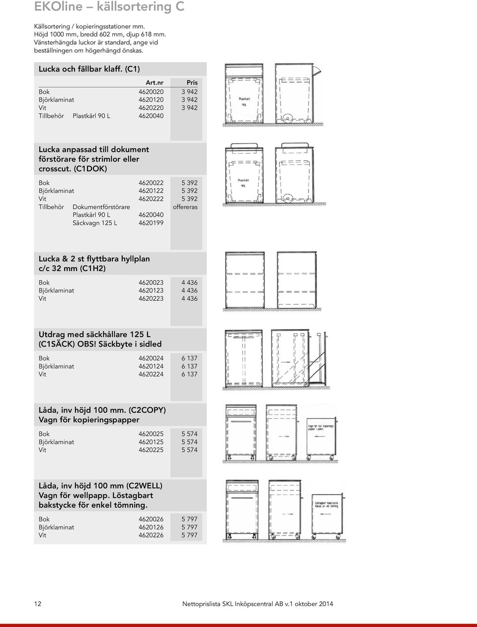 (C1DOK) Bok 4620022 5 392 Björklaminat 4620122 5 392 Vit 4620222 5 392 Dokumentförstörare offereras Plastkärl 90 L 4620040 Säckvagn 125 L 4620199 Lucka & 2 st flyttbara hyllplan c/c 32 mm (C1H2) Bok