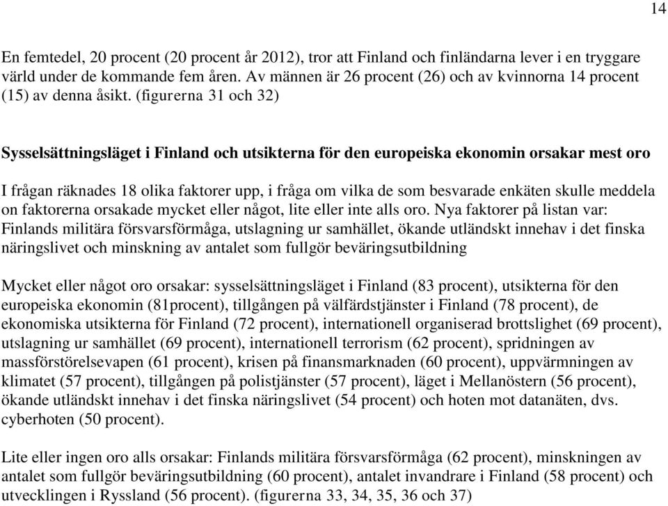 (figurerna 31 och 32) Sysselsättningsläget i Finland och utsikterna för den europeiska ekonomin orsakar mest oro I frågan räknades 18 olika faktorer upp, i fråga om vilka de som besvarade enkäten