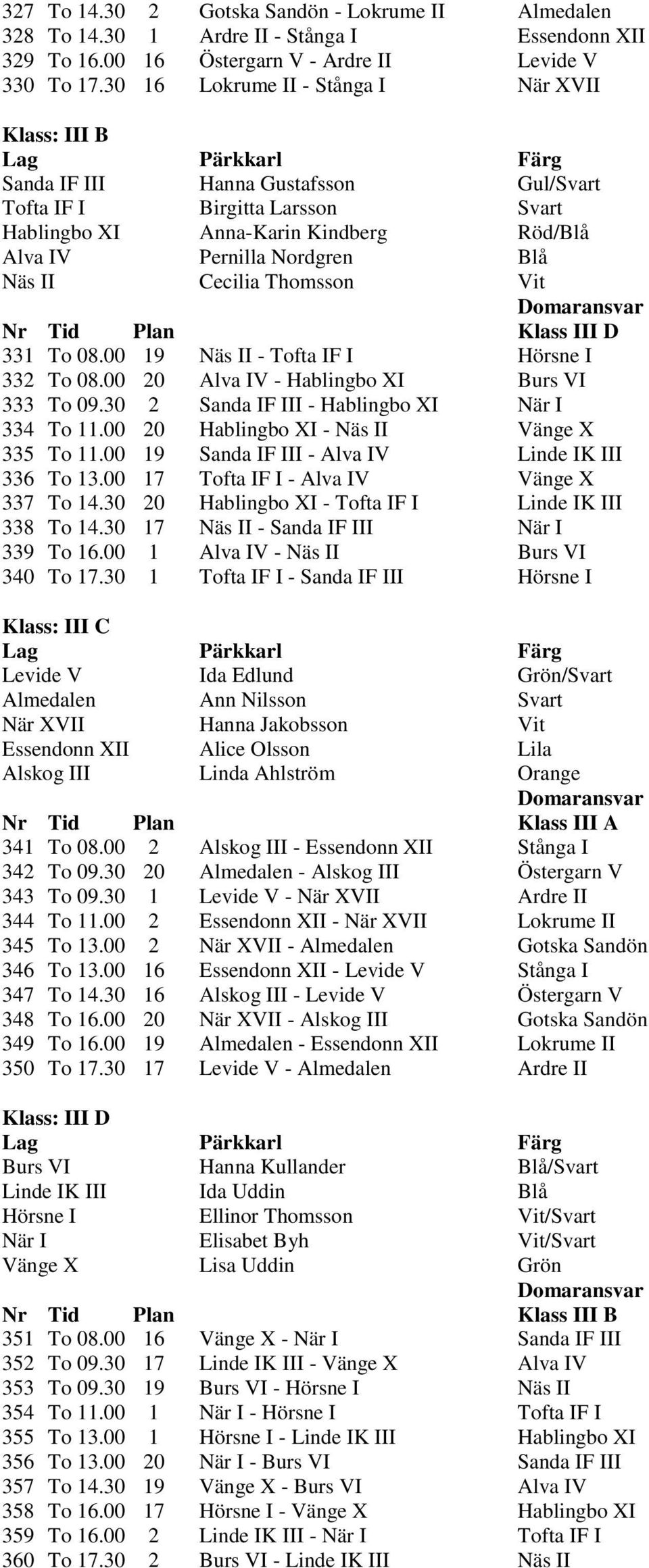 II Cecilia Thomsson Vit Nr Tid Plan Klass III D 331 To 08.00 19 Näs II - Tofta IF I Hörsne I 332 To 08.00 20 Alva IV - Hablingbo XI Burs VI 333 To 09.30 2 Sanda IF III - Hablingbo XI När I 334 To 11.