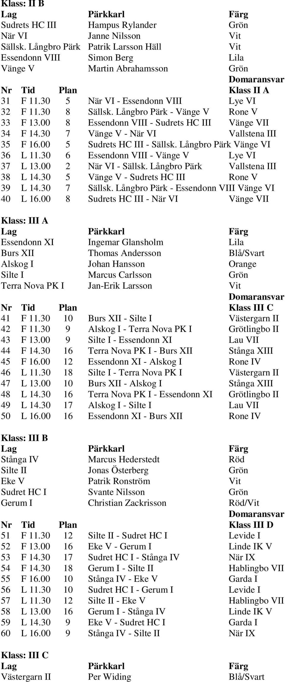 Långbro Pärk - Vänge V Rone V 33 F 13.00 8 Essendonn VIII - Sudrets HC III Vänge VII 34 F 14.30 7 Vänge V - När VI Vallstena III 35 F 16.00 5 Sudrets HC III - Sällsk. Långbro Pärk Vänge VI 36 L 11.