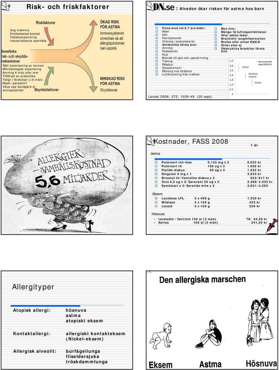 Familjestorlek Ordning i syskonskaran Antibiotika första året Amning Födelsevikt Kost Bränsle till spis och uppvärmning Träning Pälsdjur Socioekonomi Rökning hos föräldrar Luftförorening från