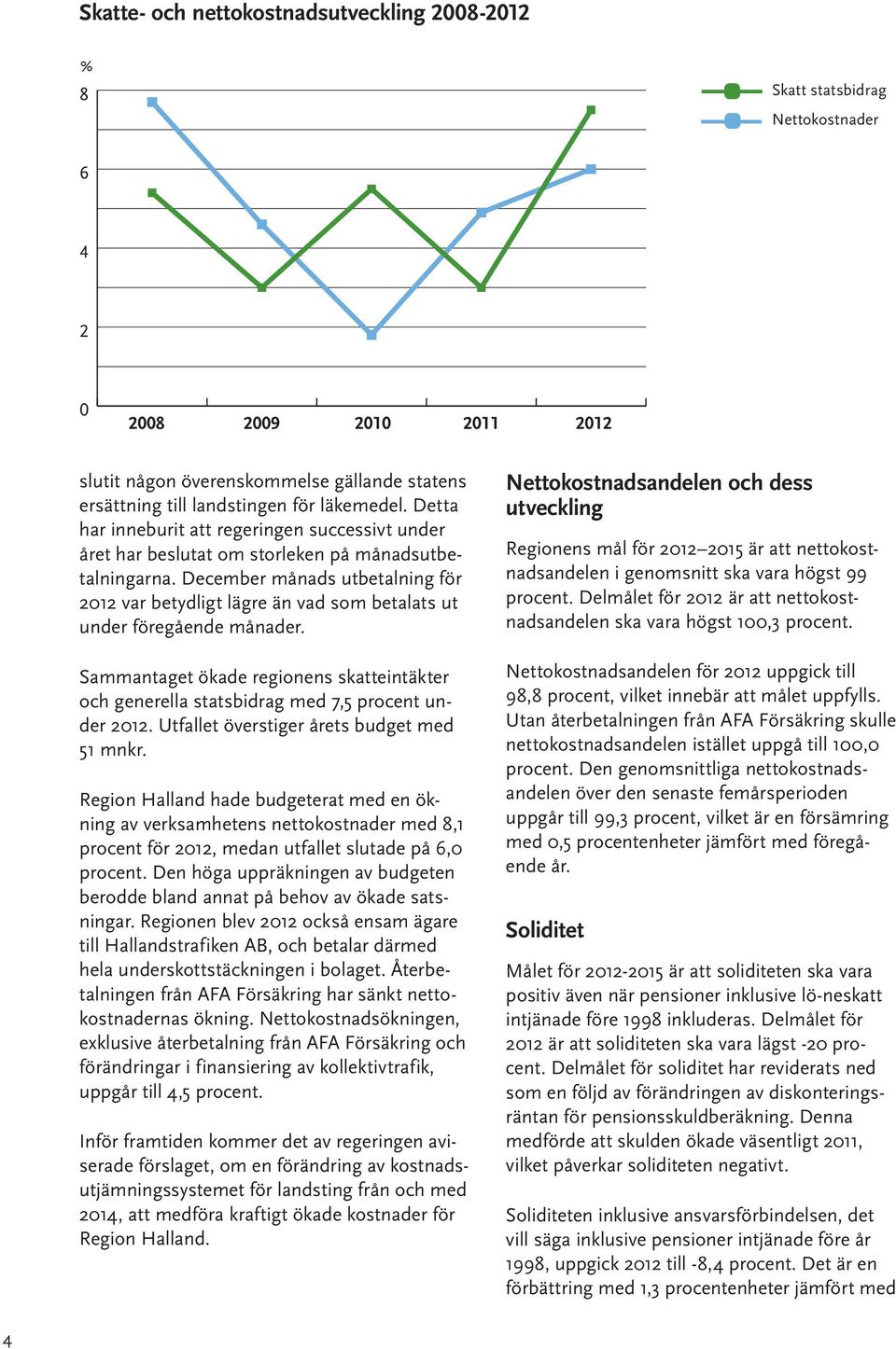 December månads utbetalning för 2012 var betydligt lägre än vad som betalats ut under föregående månader.