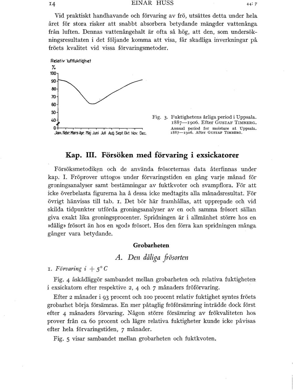 h d % 100 90 60 70 60 50 L. O 0+-.--.-.--.-.-.--.-.--r-.-~ Jan. Febr. Mars Apr. Maj Juni Jui Au(. Sept. Okt Nov. Dec Fig. 3 Fuktighetens åriga period i Uppsaa. r887-igo6. Efter GusTAF TrMBERG.