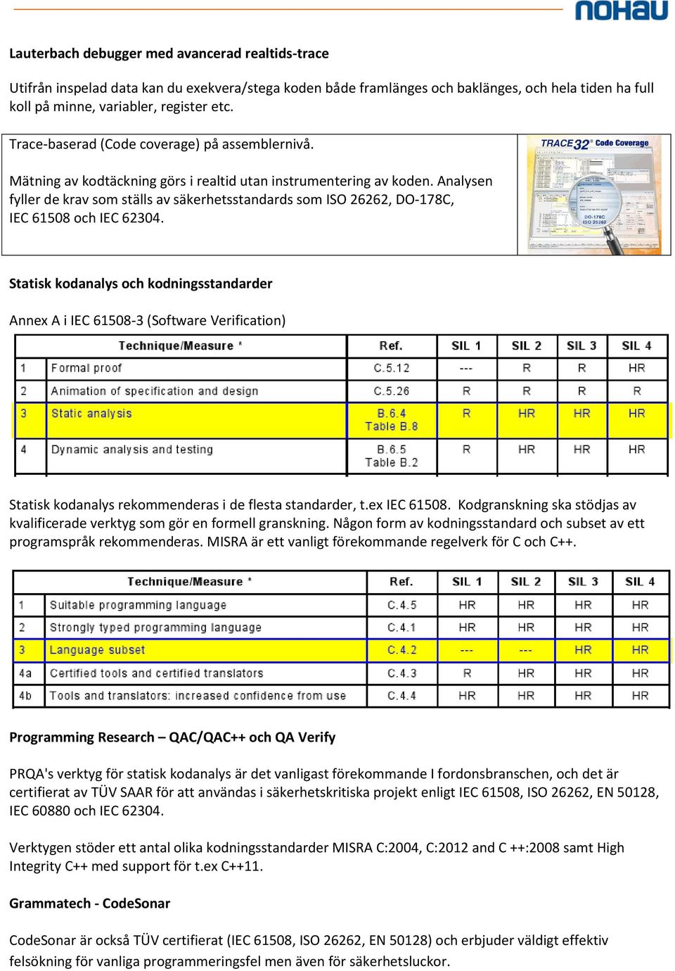 Analysen fyller de krav som ställs av säkerhetsstandards som ISO 26262, DO-178C, IEC 61508 och IEC 62304.