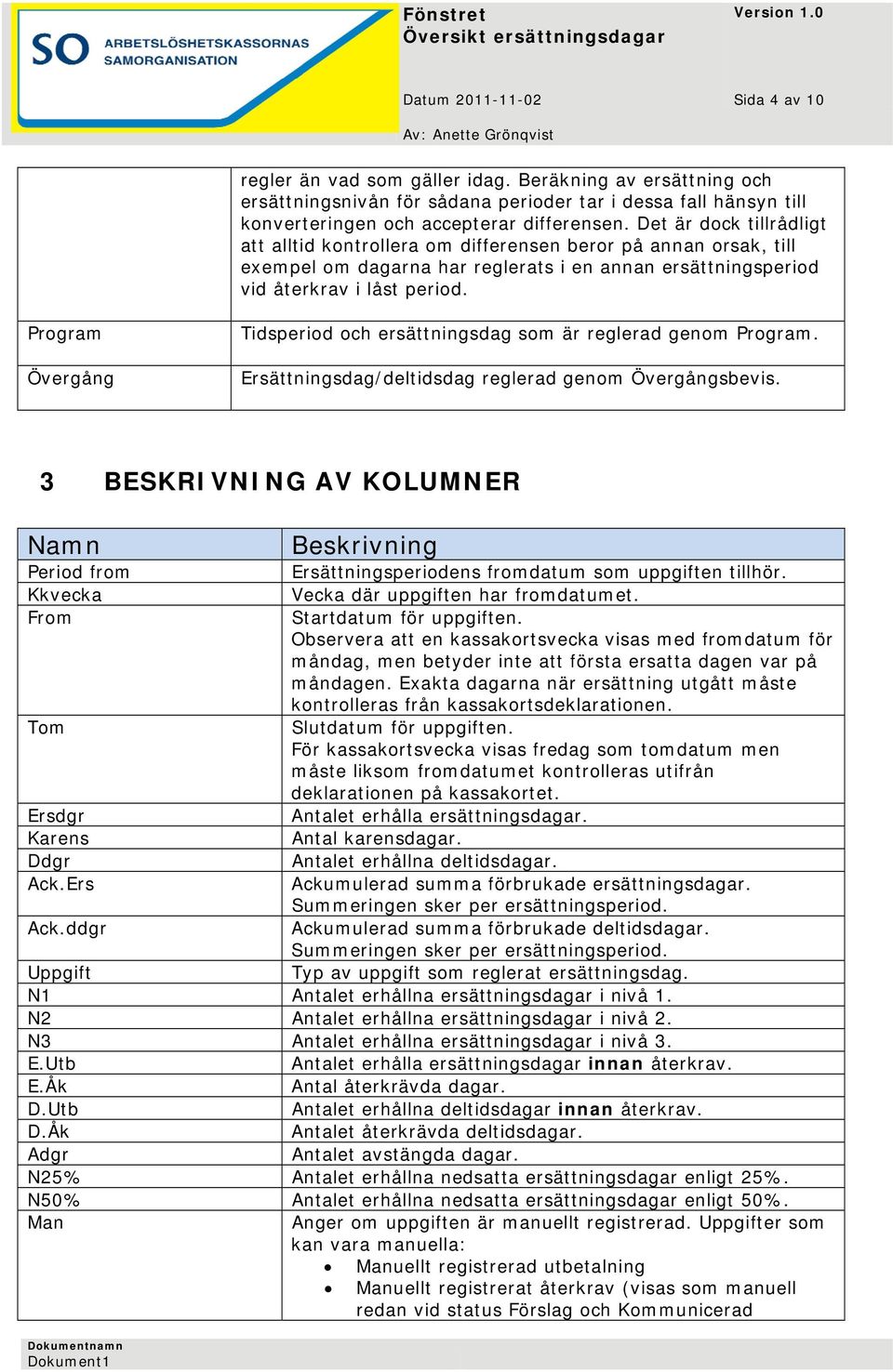 Program Övergång Tidsperiod och ersättningsdag som är reglerad genom Program. Ersättningsdag/deltidsdag reglerad genom Övergångsbevis.