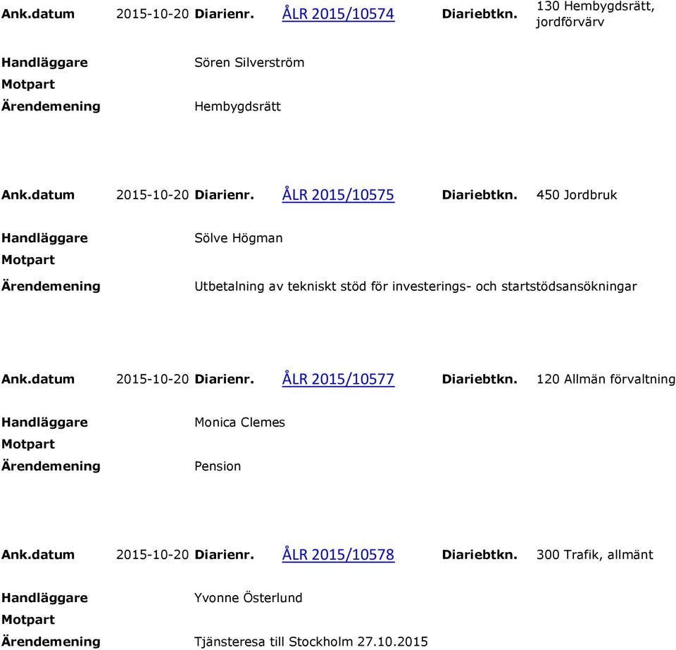 450 Jordbruk Sölve Högman Utbetalning av tekniskt stöd för investerings- och startstödsansökningar Ank.