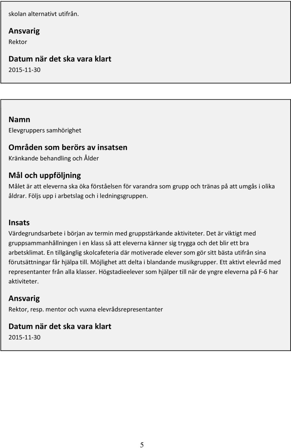 förståelsen för varandra som grupp och tränas på att umgås i olika åldrar. Följs upp i arbetslag och i ledningsgruppen. Insats Värdegrundsarbete i början av termin med gruppstärkande aktiviteter.